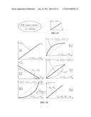 METHOD AND DEVICE FOR FORMING AND OBSERVING STEREO IMAGES HAVING MAXIMUM     SPATIAL RESOLUTION diagram and image