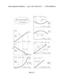 METHOD AND DEVICE FOR FORMING AND OBSERVING STEREO IMAGES HAVING MAXIMUM     SPATIAL RESOLUTION diagram and image