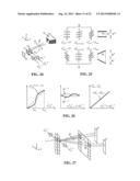 METHOD AND DEVICE FOR FORMING AND OBSERVING STEREO IMAGES HAVING MAXIMUM     SPATIAL RESOLUTION diagram and image