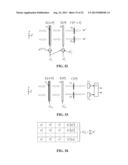 METHOD AND DEVICE FOR FORMING AND OBSERVING STEREO IMAGES HAVING MAXIMUM     SPATIAL RESOLUTION diagram and image