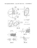 METHOD AND DEVICE FOR FORMING AND OBSERVING STEREO IMAGES HAVING MAXIMUM     SPATIAL RESOLUTION diagram and image