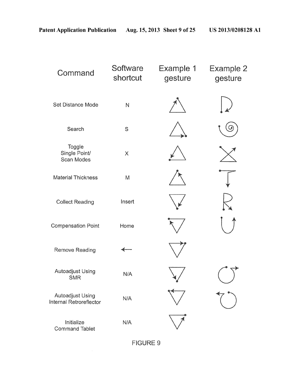 METHOD AND APPARATUS FOR USING GESTURES TO CONTROL A LASER TRACKER - diagram, schematic, and image 10