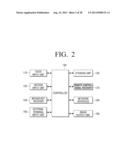 DISPLAY APPARATUS AND METHOD FOR CONTROLLING DISPLAY APPARATUS THEREOF diagram and image