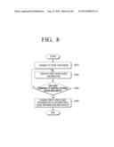 DISPLAY APPARATUS AND METHOD FOR CONTROLLING DISPLAY APPARATUS THEREOF diagram and image