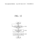 DISPLAY APPARATUS AND METHOD FOR CONTROLLING DISPLAY APPARATUS THEREOF diagram and image