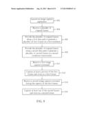 Image Capture Method and Image Capture System thereof diagram and image