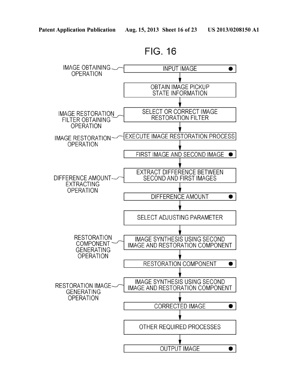 IMAGE PROCESSING DEVICE AND IMAGE PICKUP DEVICE USING THE SAME - diagram, schematic, and image 17