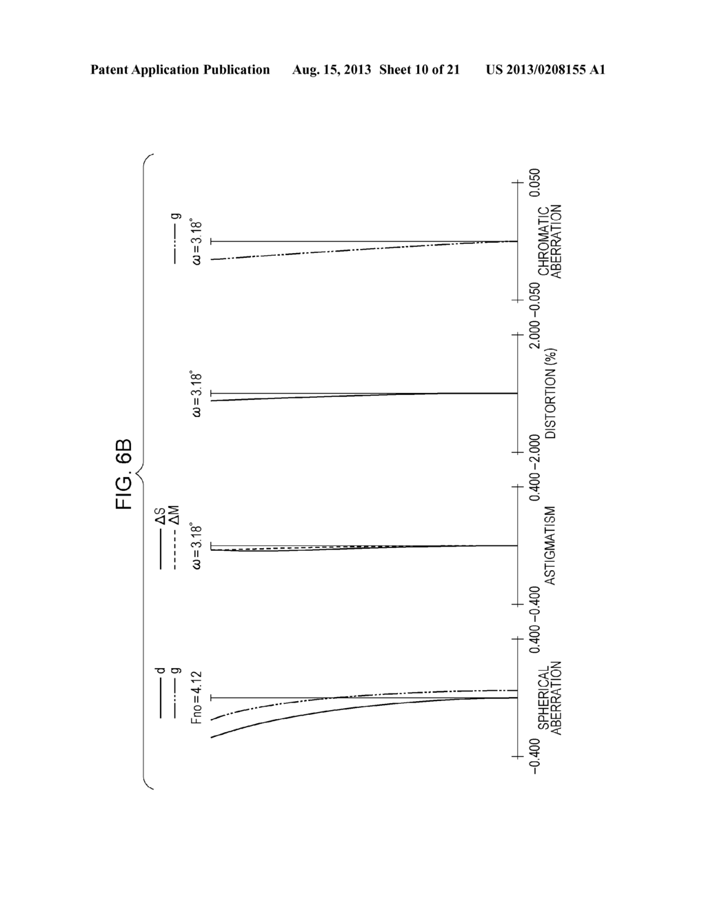 ZOOM LENS AND IMAGE PICKUP APPARATUS INCLUDING THE SAME - diagram, schematic, and image 11