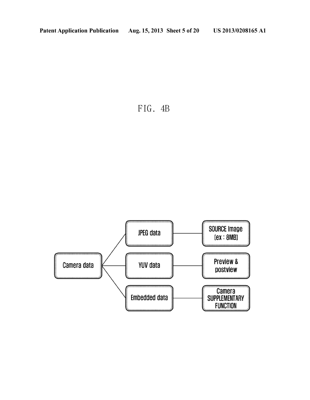 DATA PROCESSING APPARATUS AND METHOD USING A CAMERA - diagram, schematic, and image 06