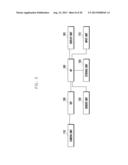 DATA PROCESSING APPARATUS AND METHOD USING A CAMERA diagram and image