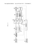 DATA PROCESSING APPARATUS AND METHOD USING A CAMERA diagram and image