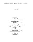 DATA PROCESSING APPARATUS AND METHOD USING A CAMERA diagram and image