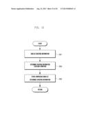 DATA PROCESSING APPARATUS AND METHOD USING A CAMERA diagram and image