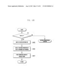 DATA PROCESSING APPARATUS AND METHOD USING A CAMERA diagram and image