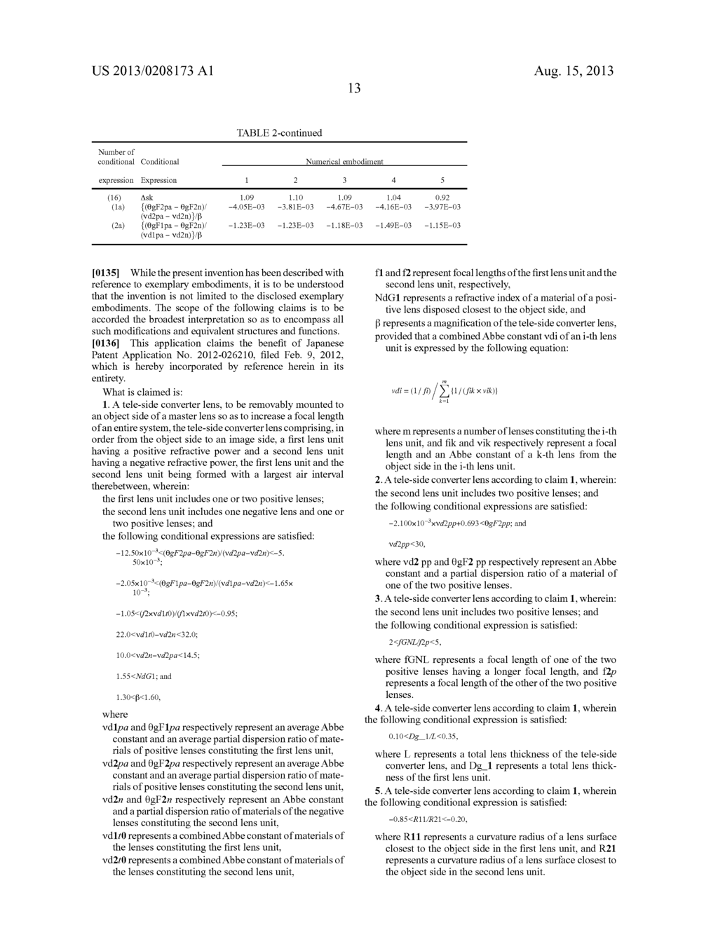 TELE-SIDE CONVERTER LENS AND IMAGE PICKUP APPARATUS INCLUDING THE SAME - diagram, schematic, and image 32