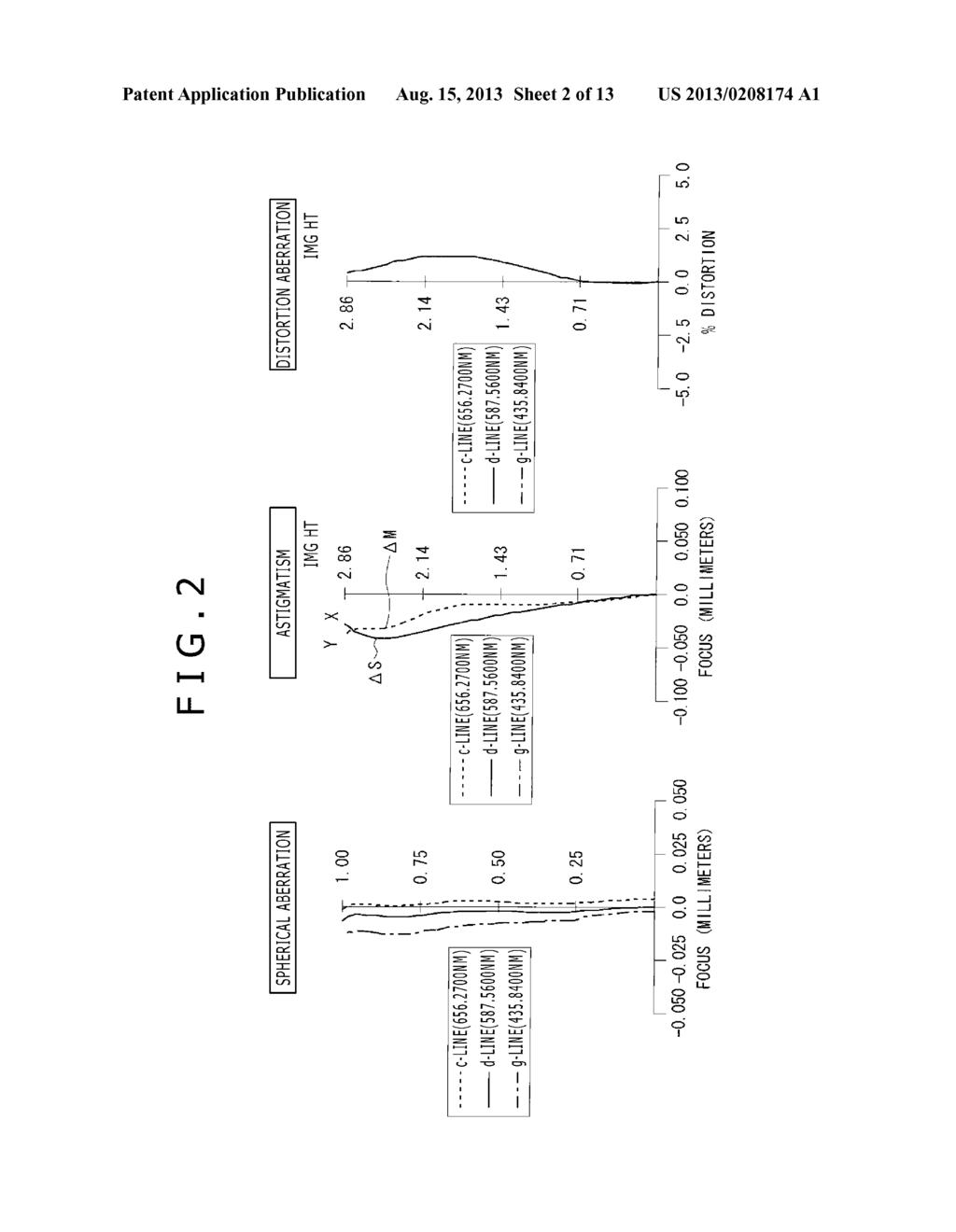 IMAGING LENS AND IMAGING DEVICE - diagram, schematic, and image 03