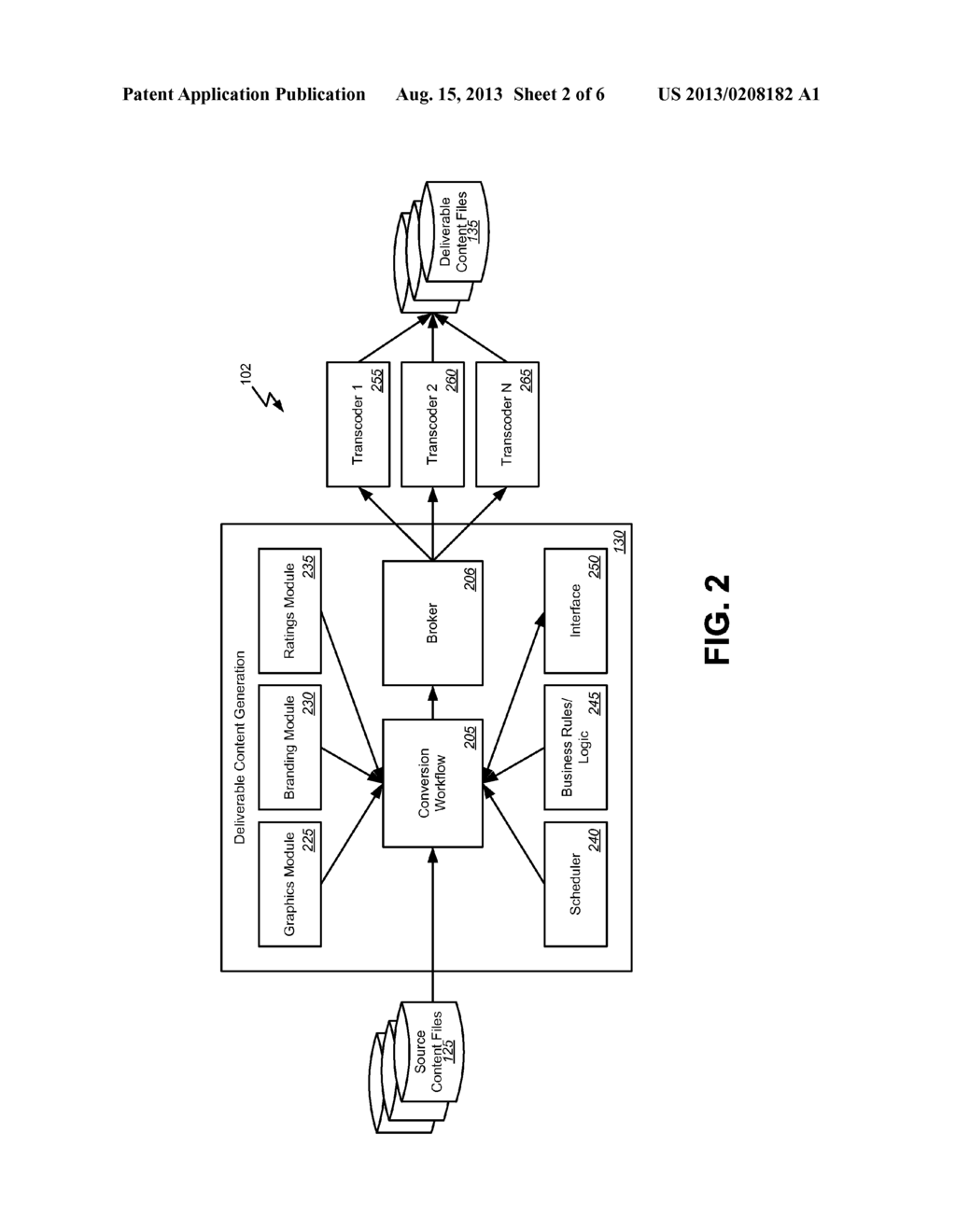 MEDIA BUILD FOR MULTI-CHANNEL DISTRIBUTION - diagram, schematic, and image 03