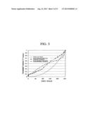 LIQUID CRYSTAL DISPLAY DEVICEE diagram and image