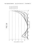 TRANSFLECTIVE LIQUID CRYSTAL DISPLAY DEVICE diagram and image