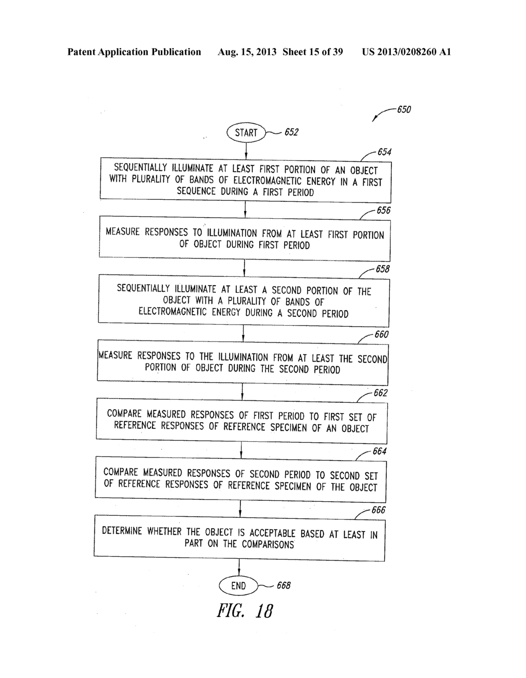 METHOD, APPARATUS, AND ARTICLE TO FACILITATE EVALUATION OF OBJECTS USING     ELECTROMAGNETIC ENERGY - diagram, schematic, and image 16