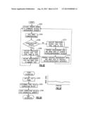 DEVICE AND SYSTEM FOR PROCESSING IMAGE DATA REPRESENTING BAR CODES diagram and image