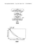 DEVICE AND SYSTEM FOR PROCESSING IMAGE DATA REPRESENTING BAR CODES diagram and image