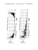 DEVICE AND SYSTEM FOR PROCESSING IMAGE DATA REPRESENTING BAR CODES diagram and image