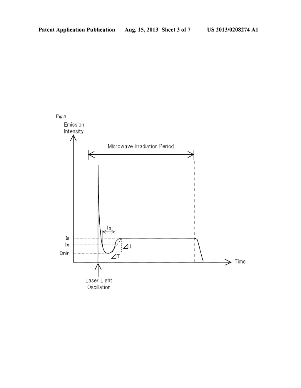 ANALYSIS APPARATUS AND ANALYSIS METHOD - diagram, schematic, and image 04