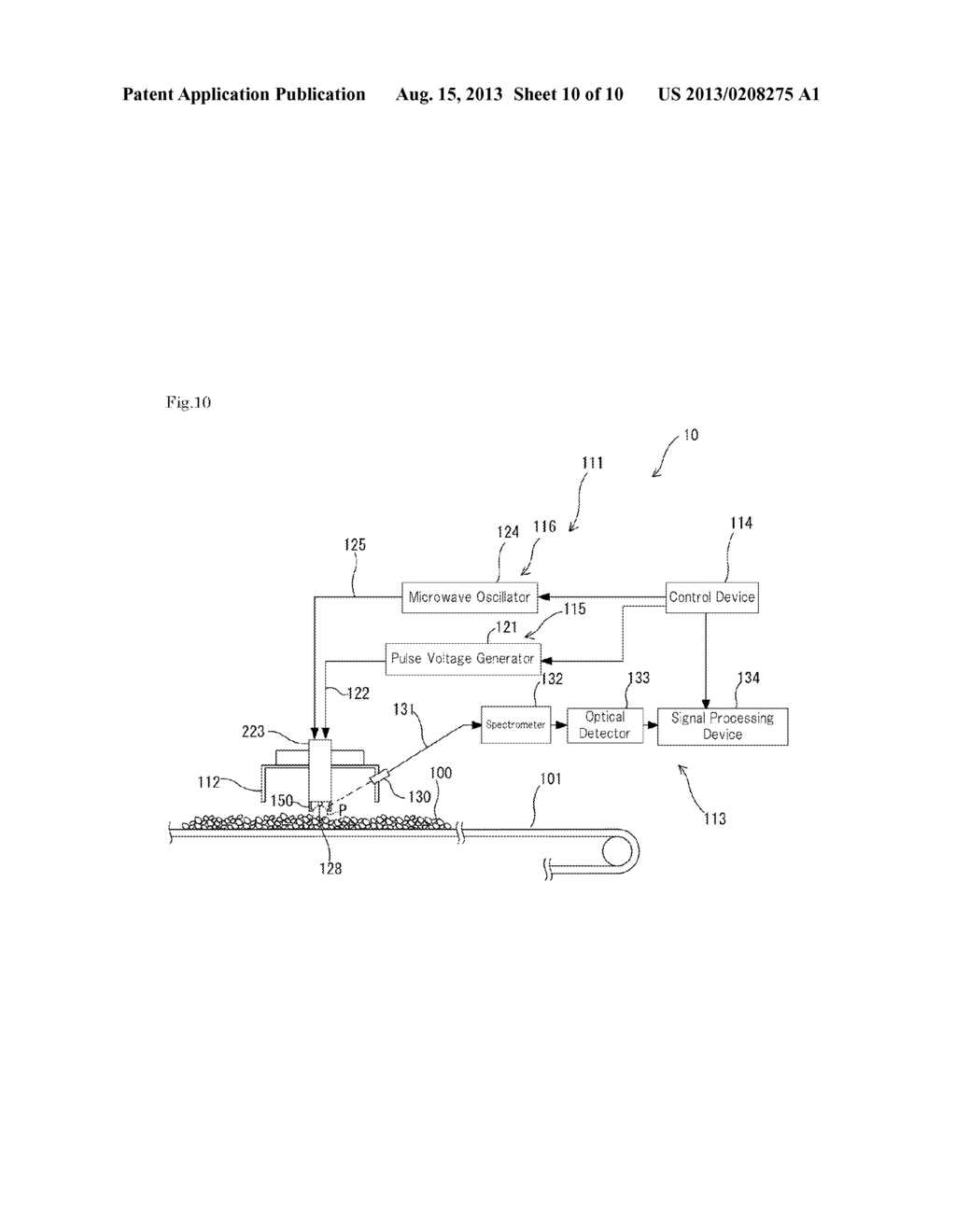 ANALYSIS APPARATUS AND ANALYSIS METHOD - diagram, schematic, and image 11