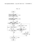 IMAGE PROCESSING APPARATUS, METHOD FOR CONTROLLING IMAGE PROCESSING     APPARATUS, AND PROGRAM diagram and image