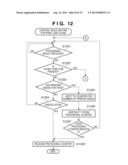 IMAGE PROCESSING SYSTEM, CONTROL METHOD THEREOF AND PROGRAM diagram and image