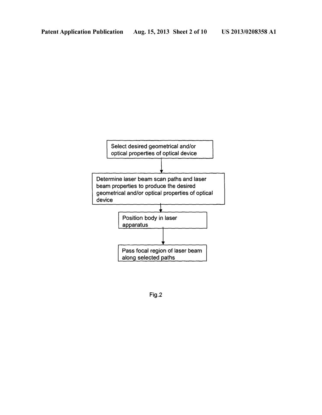 Method Of Forming An Optical Device By Laser Scanning - diagram, schematic, and image 03