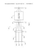 OPTICAL CROSS-COUPLING MITIGATION SYSTEM FOR MULTI-WAVELENGTH BEAM     COMBINING SYSTEMS diagram and image