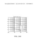 METHOD FOR OPERATION OF MULTI-LAYER-MULTI-TURN HIGH EFFICIENCY INDUCTORS     WITH CAVITY STRUCTURE diagram and image