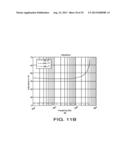 METHOD FOR OPERATION OF MULTI-LAYER-MULTI-TURN HIGH EFFICIENCY INDUCTORS     WITH CAVITY STRUCTURE diagram and image