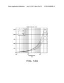 METHOD FOR OPERATION OF MULTI-LAYER-MULTI-TURN HIGH EFFICIENCY INDUCTORS     WITH CAVITY STRUCTURE diagram and image