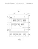 TEMPERATURE CONTROL SYSTEM diagram and image