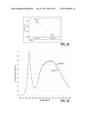 LIGHTING DEVICE INCLUDING MULTIPLE WAVELENGTH CONVERSION MATERIAL LAYERS diagram and image