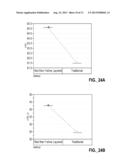 LIGHTING DEVICE INCLUDING MULTIPLE WAVELENGTH CONVERSION MATERIAL LAYERS diagram and image