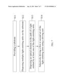 Illuminating Device with Adjustable Light Beams and Method for Assembling     the Same diagram and image