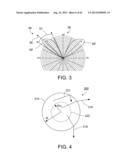 Illumination Devices including Multiple Light Emitting Elements diagram and image