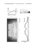 Illumination Devices including Multiple Light Emitting Elements diagram and image