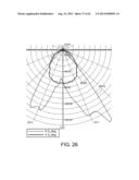 Illumination Devices including Multiple Light Emitting Elements diagram and image