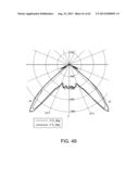 Illumination Devices including Multiple Light Emitting Elements diagram and image