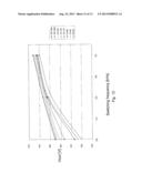 Method for controlling a series resonant DC/DC converter diagram and image