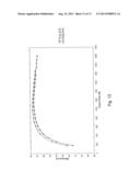 Method for controlling a series resonant DC/DC converter diagram and image