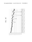 MEMORY MODULE FOR HIGH-SPEED OPERATIONS diagram and image