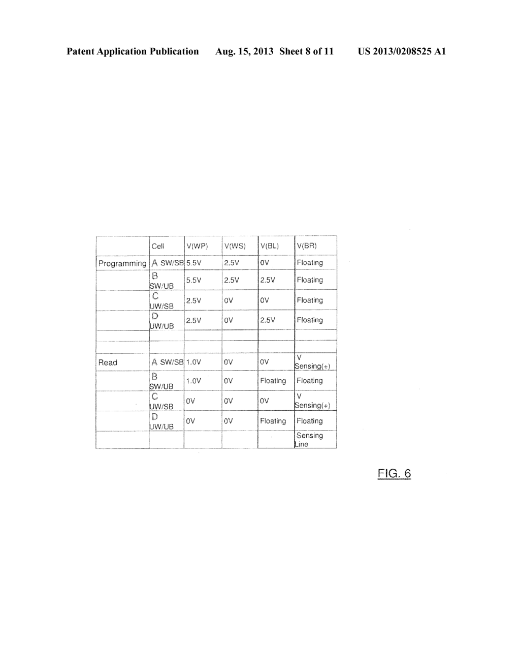 SOFT BREAKDOWN MODE, LOW VOLTAGE, LOW POWER ANTIFUSE-BASED NON-VOLATILE     MEMORY CELL - diagram, schematic, and image 09