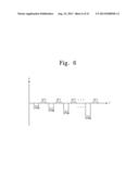 RESISTIVE MEMORY AND RELATED METHOD OF OPERATION diagram and image