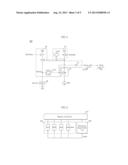 NONVOLATILE SEMICONDUCTOR MEMORY APPARATUS AND DATA SENSING METHOD THEREOF diagram and image